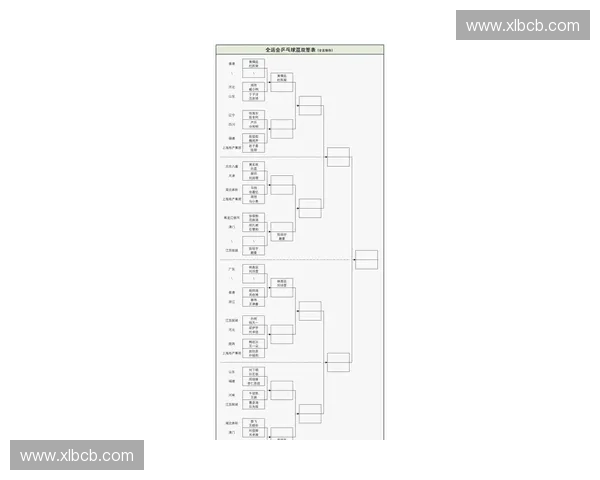 2025全运会运动员名单及赛事安排全面解析助你了解最新赛程和亮点项目