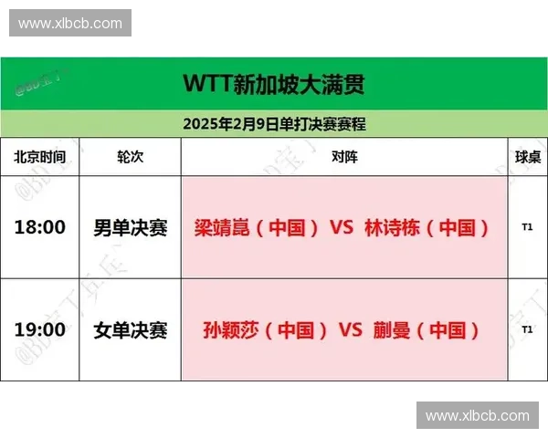 新加坡2025年全年赛事安排及活动时间表详解